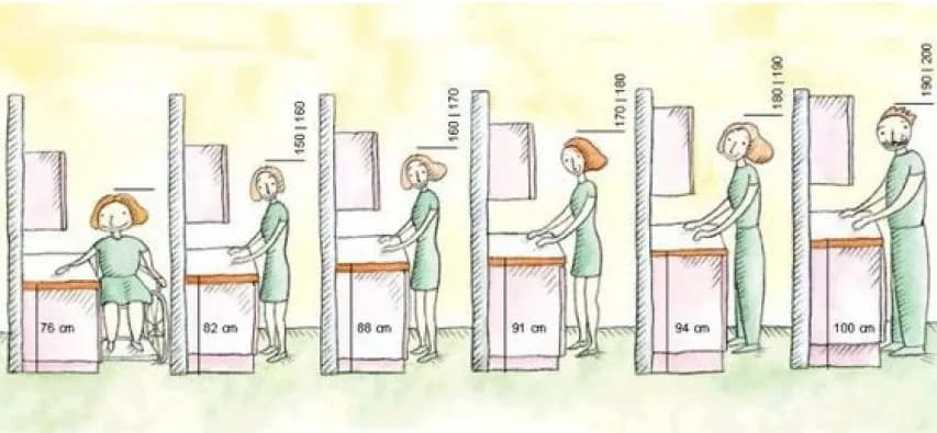 Ile blat wystaje przed szafki? Poznaj optymalne wymiary